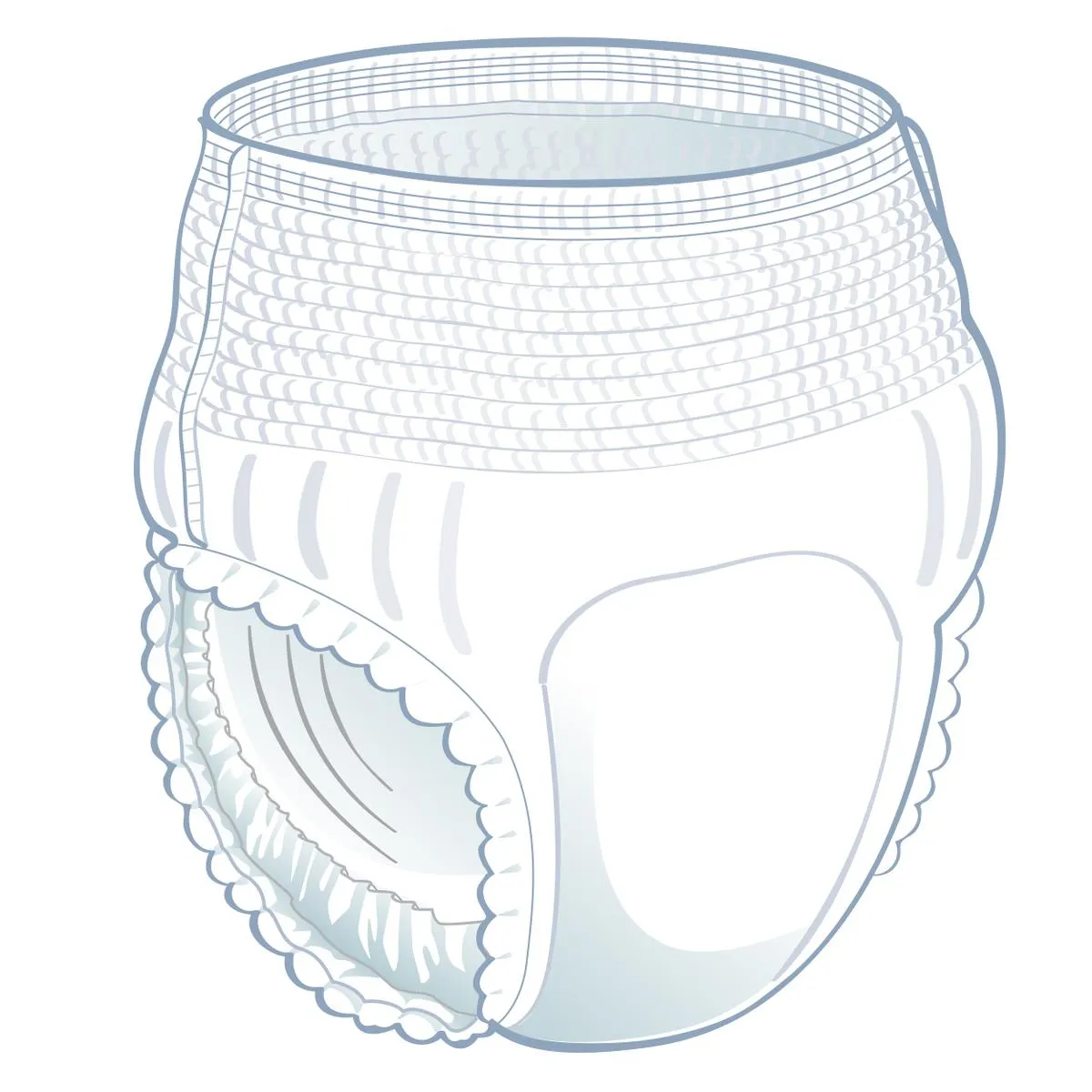 FitRight® Super Protective Underwear