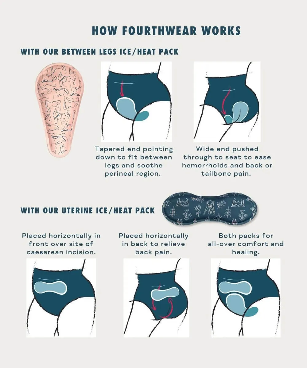 FourthWear Postpartum Recovery Underwear set of 3   Between Legs Perineal Ice Heat Pack Saver Set