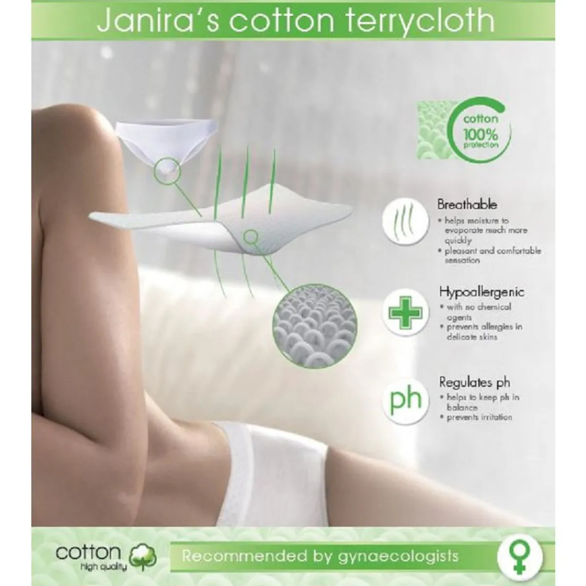Janira Cotton Band Full Brief