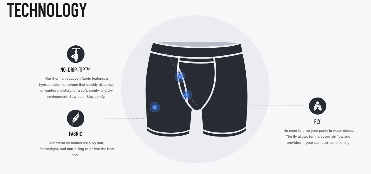 Swing Shift - Boxer Brief - Light Blue